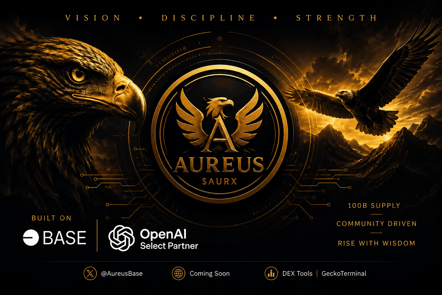 Aureus Republic Ecosystem 